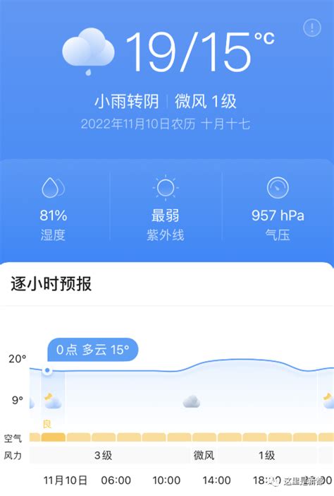 2022黄道吉日查询11月_2022黄道吉日查询表11月,第8张 2022黄道吉日查询11月_2022黄道吉日查询表11月,第8张